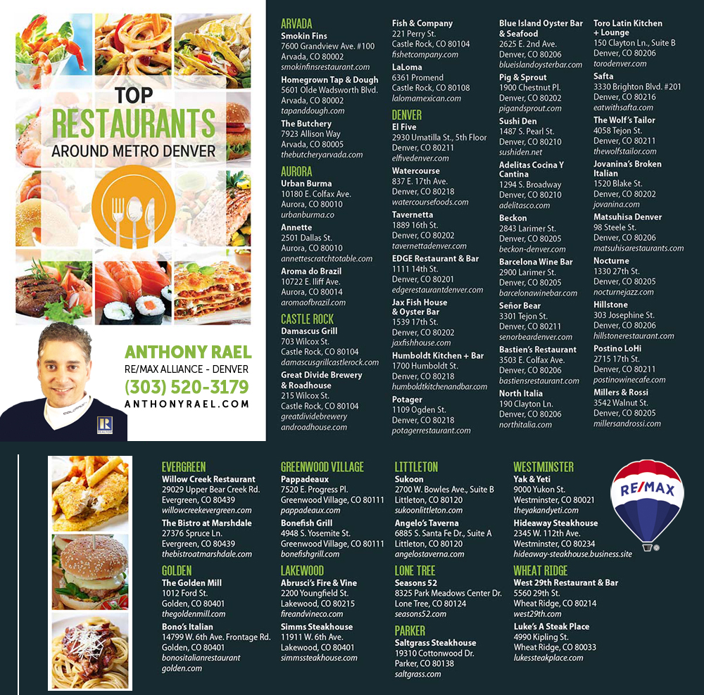 Things to Do in Denver Colorado - Favorite Restaurants in Denver Colorado - Denver's Favorite Restaurants